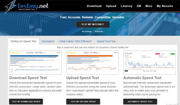 TestMy.net web platform for internet speed testing