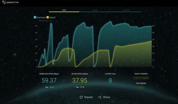 SpeedOf.Me web application to check internet speed